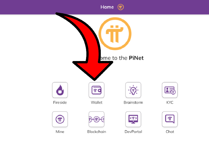 Pi Wallet Vaše brána do světa Pi